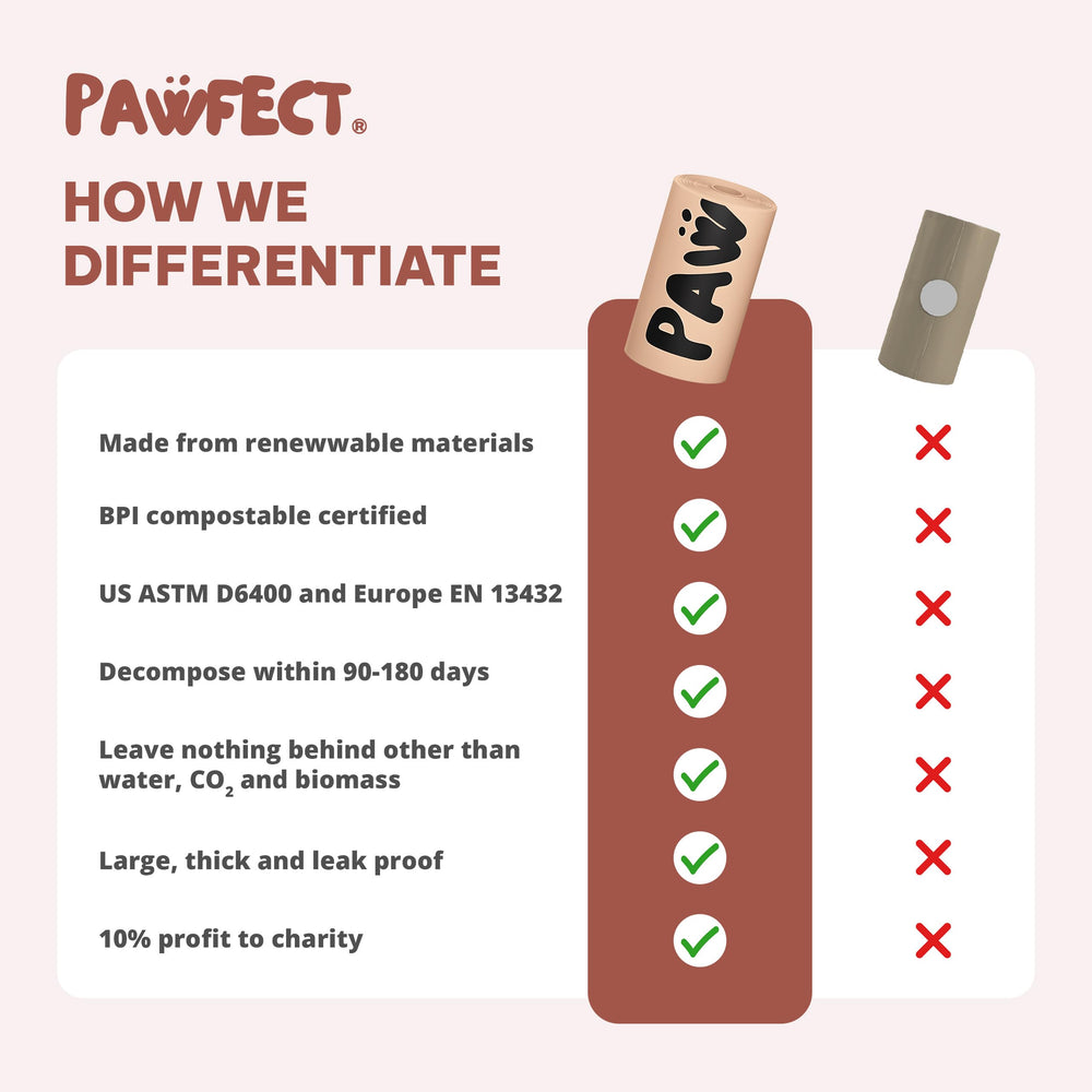 Pawfect dog poop bags rolls holder-compatible design fits most dispensers.