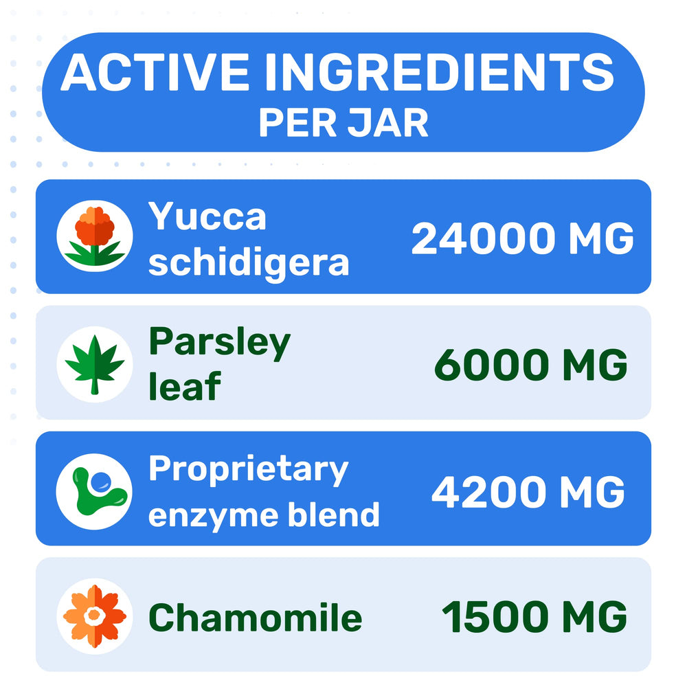PAWFECTCHEW breath-freshener image—chews that may help freshen a dog's breath.