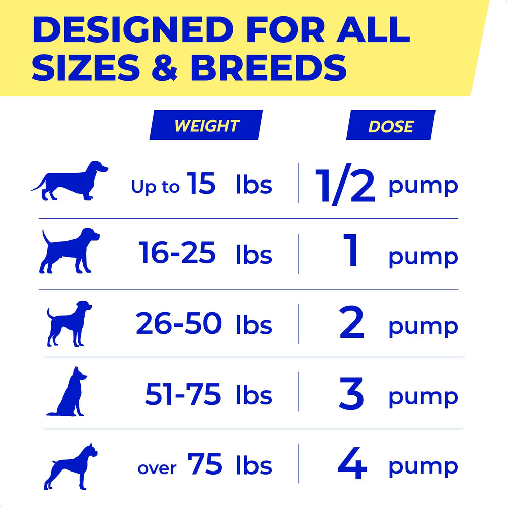 PAWFECTCHEW Easy topper serving on kibble for picky eaters.