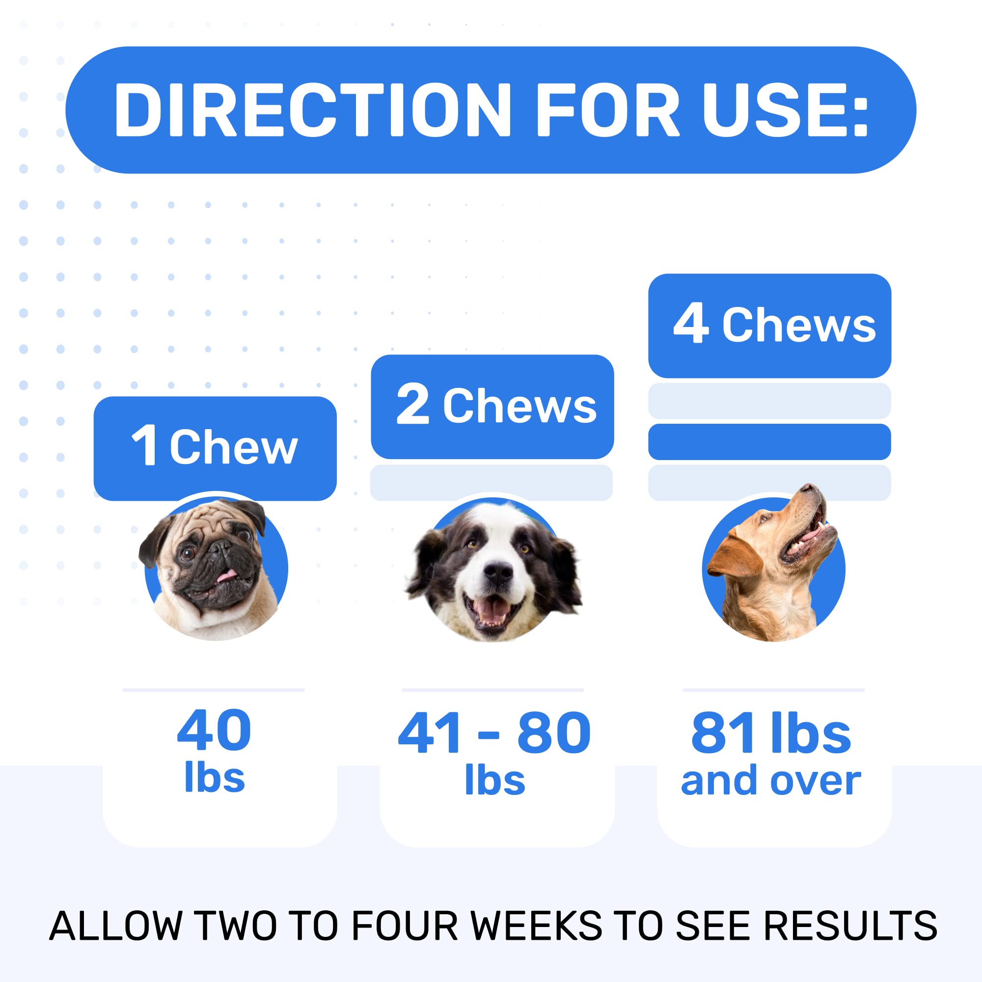 PAWFECTCHEW No Poo Chews breath-image hints at aroma-friendly digestion benefits.