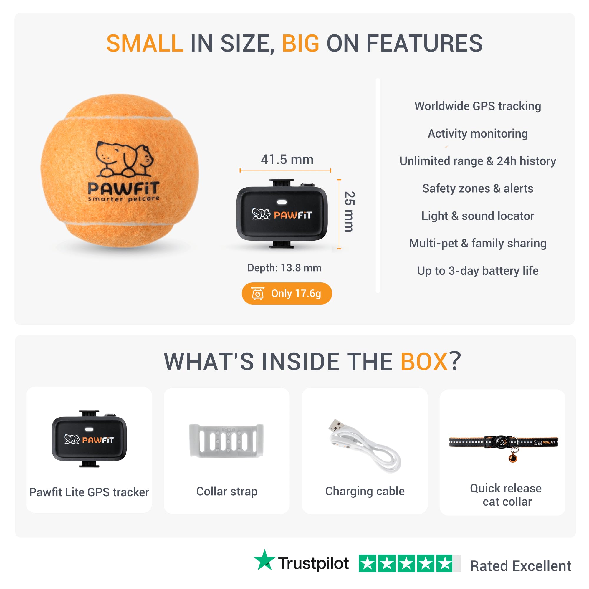 Pawfit Lite activity monitoring displays daily behavior patterns for pets and owners.