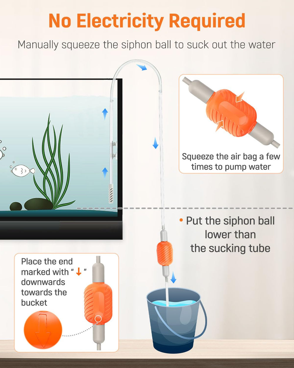 Pawfly 10-gallon siphon water flow demonstrates fast cleaning