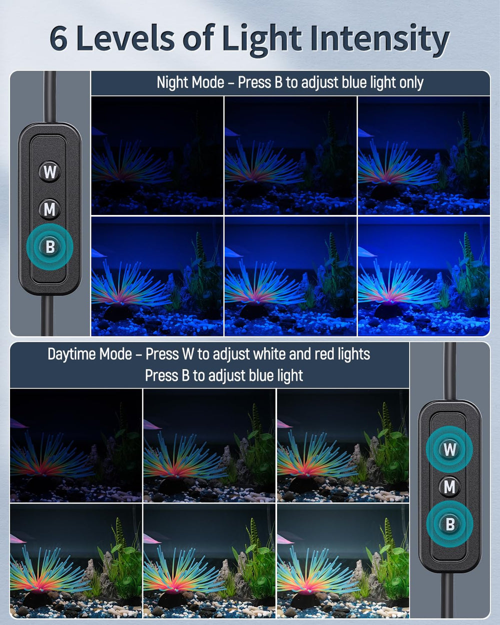 Pawfly 33W LED light waterproof sealed board protects electronics from moisture and droplets.