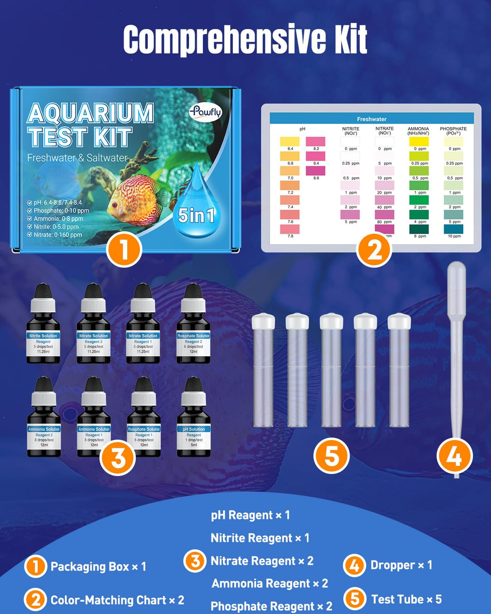 Pawfly reagent vials close-up highlighting high-accuracy testing.
