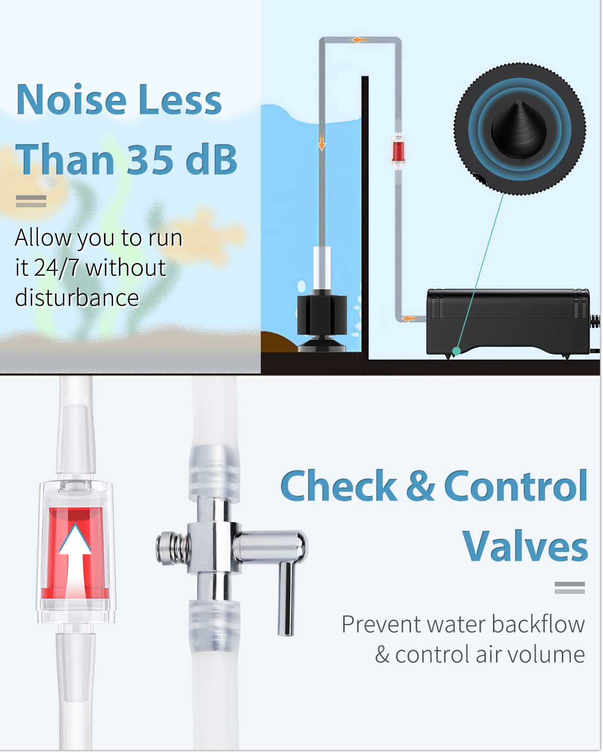 Pawfly control valve shown for adjustable airflow in 3-20 gallon tanks.