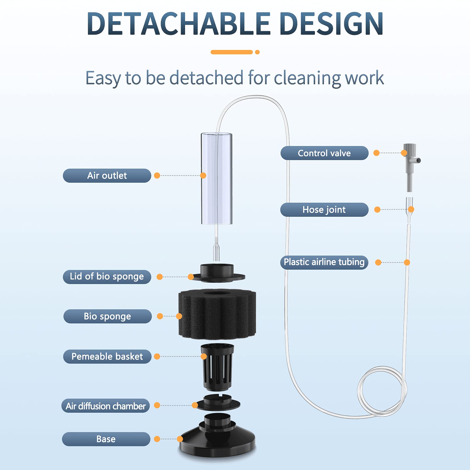 Pawfly airline tubing accessory enabling reliable air-powered filtration in tiny aquariums.