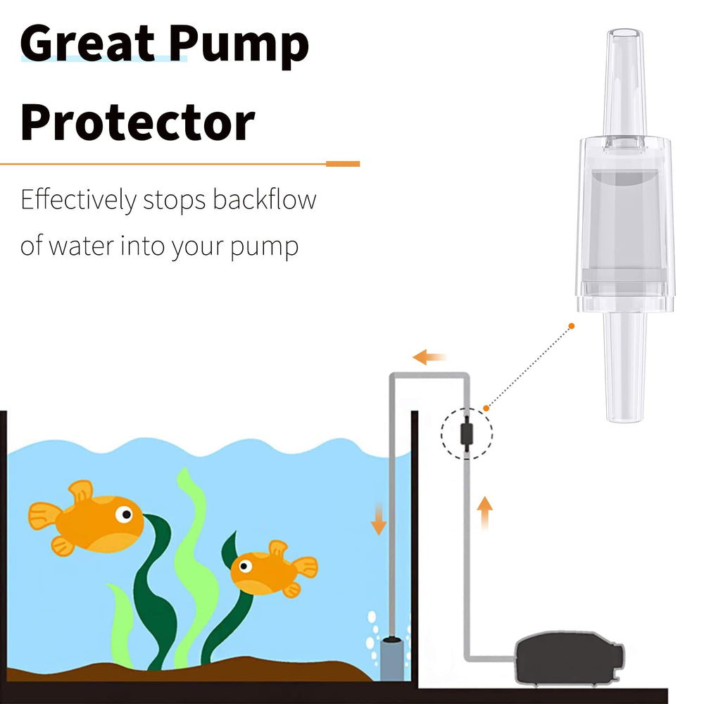 Pawfly aquarium aeration setup bundle provides a complete basic toolkit.