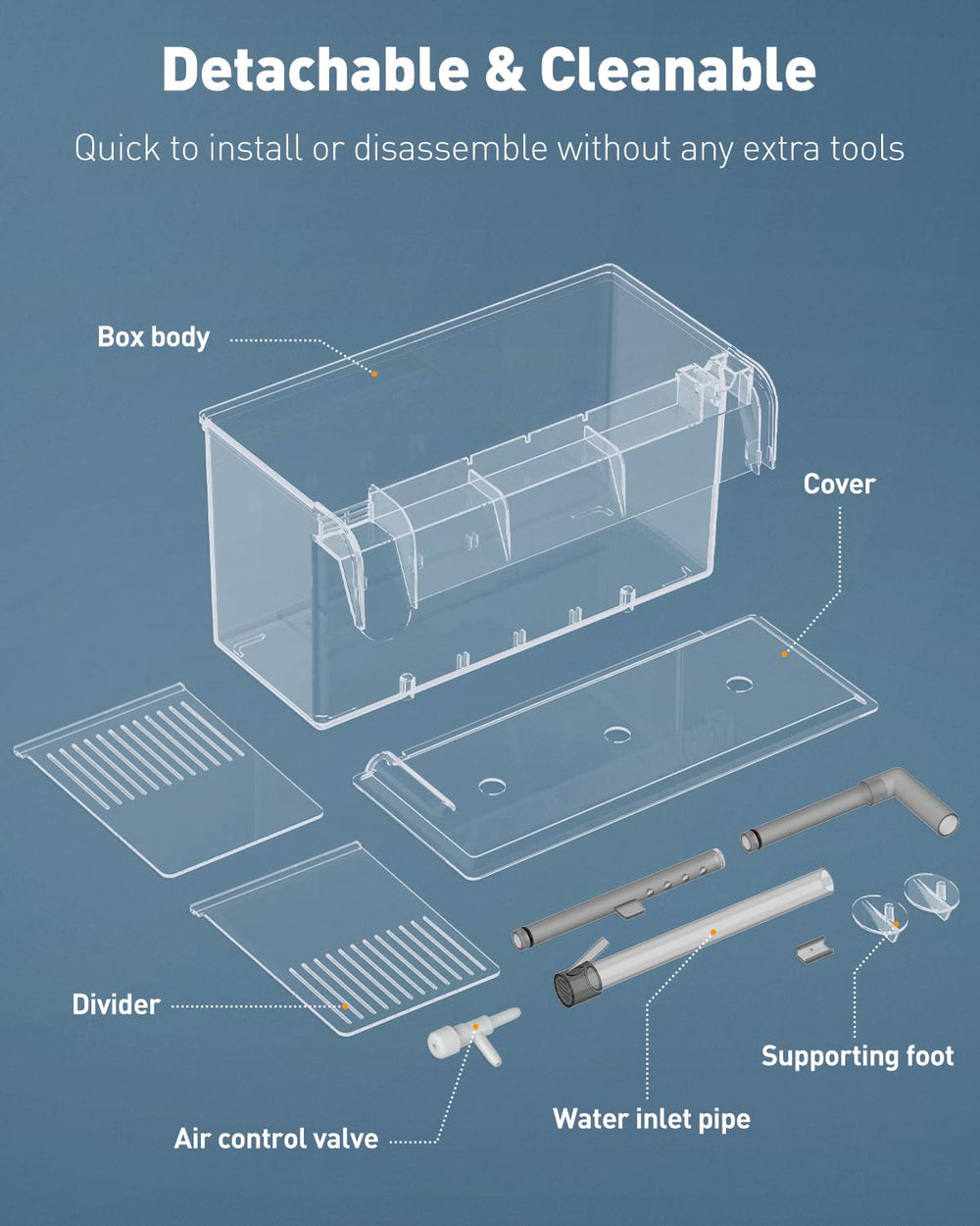 Pawfly clear acrylic enables easy monitoring of breeding activity
