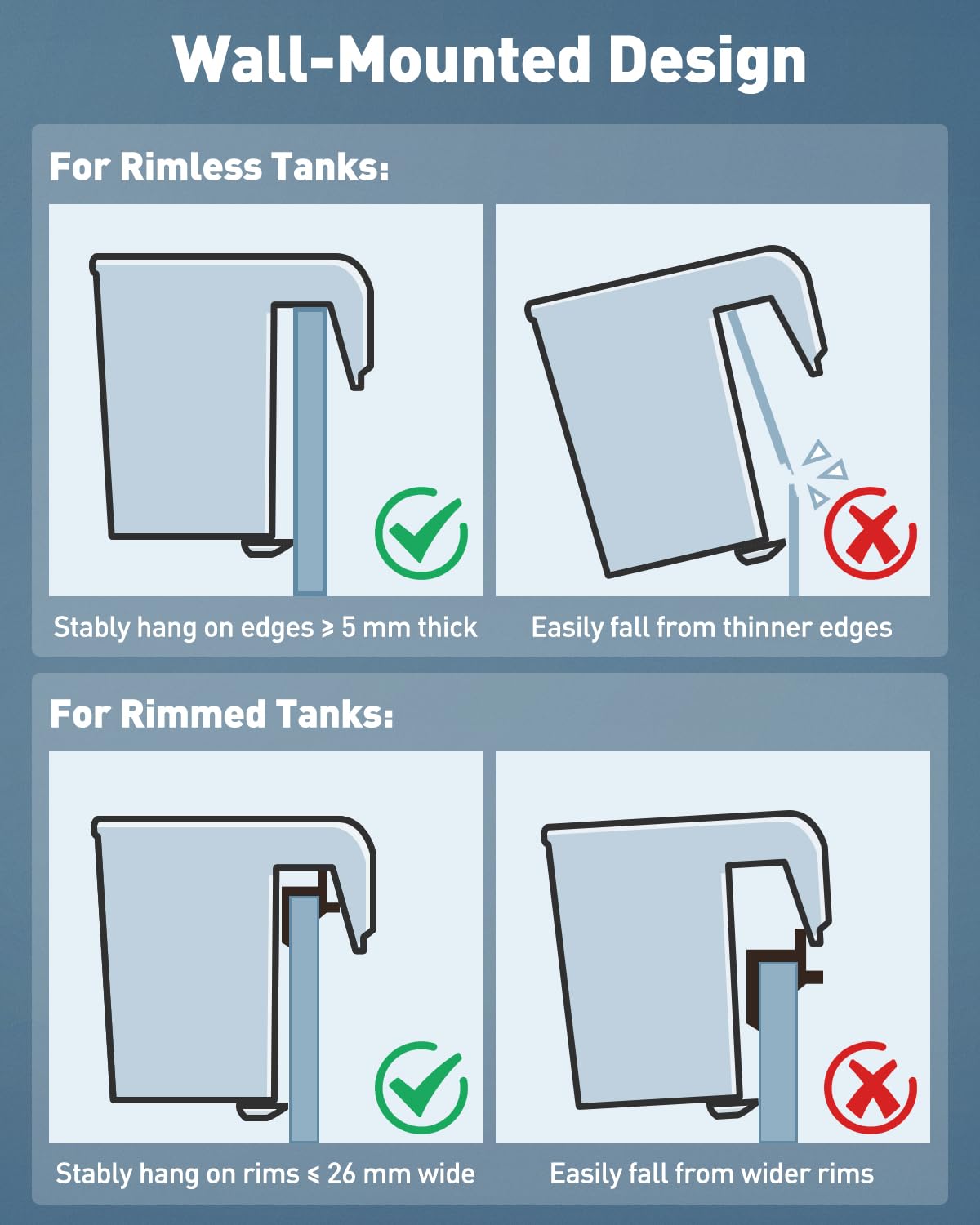 Pawfly isolation design supports quick, easy cleaning and maintenance