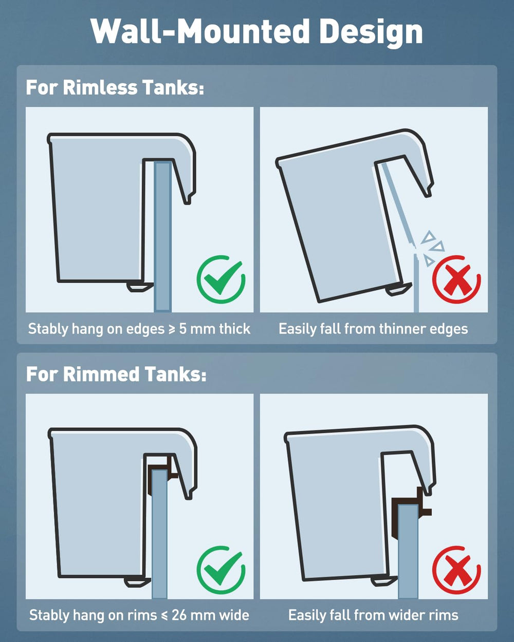 Pawfly isolation design supports quick, easy cleaning and maintenance
