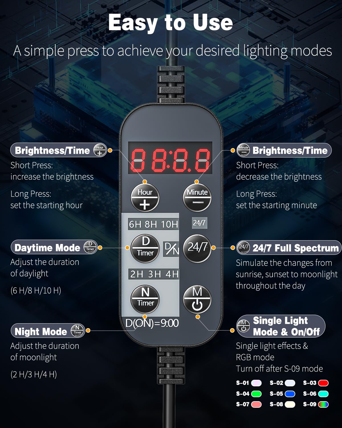 Pawfly aquarium LED light in DN mode demonstrates day night cycle for natural viewing