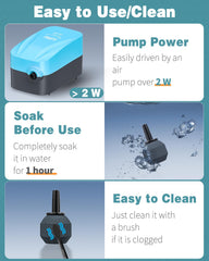 Pawfly ASR-020 jetting volume 1 L/min demonstrates strong aeration in small tanks