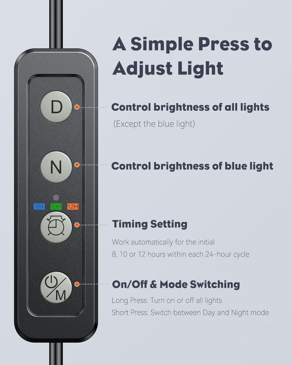 Pawfly auto-timer with 8-12 hour cycles for natural light rhythms.