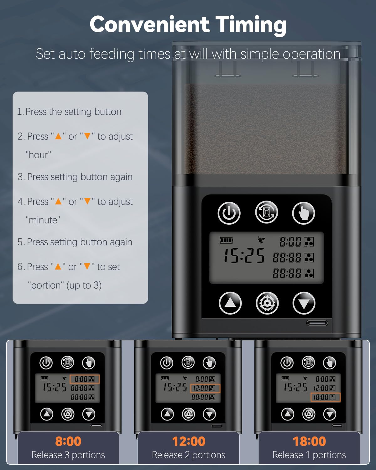 Pawfly three-port system lets you tailor portions easily