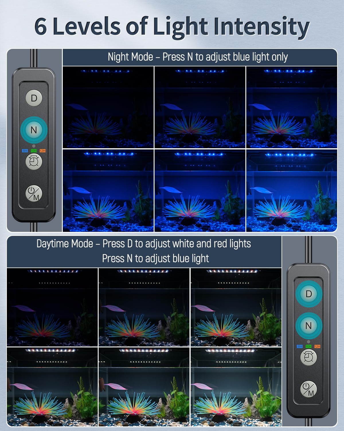 Pawfly brightness control for white and red LEDs enhances daytime visibility