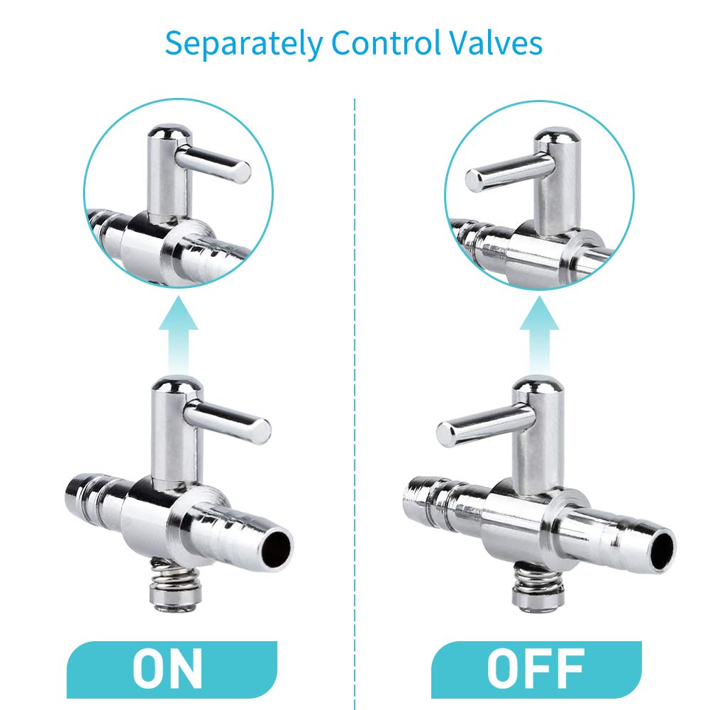 Pawfly straight valve splitter—compact design for tight aquarium spaces.