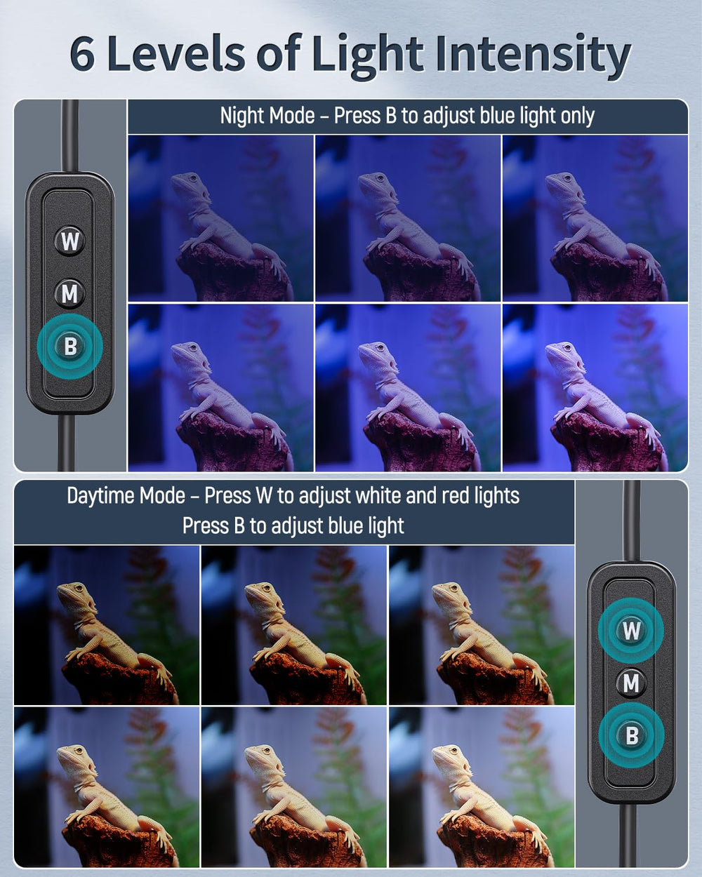 Pawfly day-night-mode controls demonstrate adjustable brightness and natural cycles.