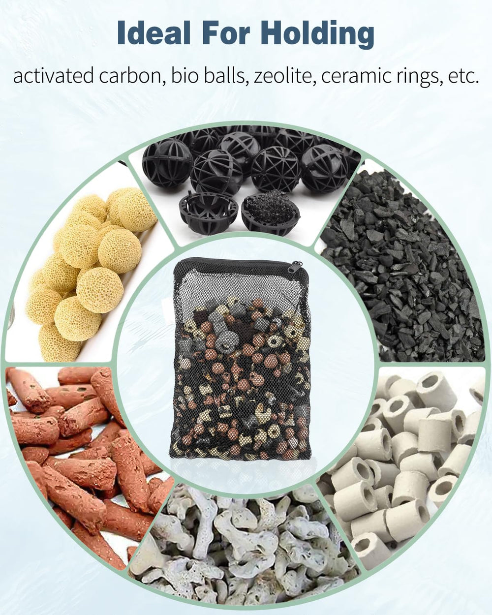 Pawfly filter media bag holds activated carbon securely for clearer water.