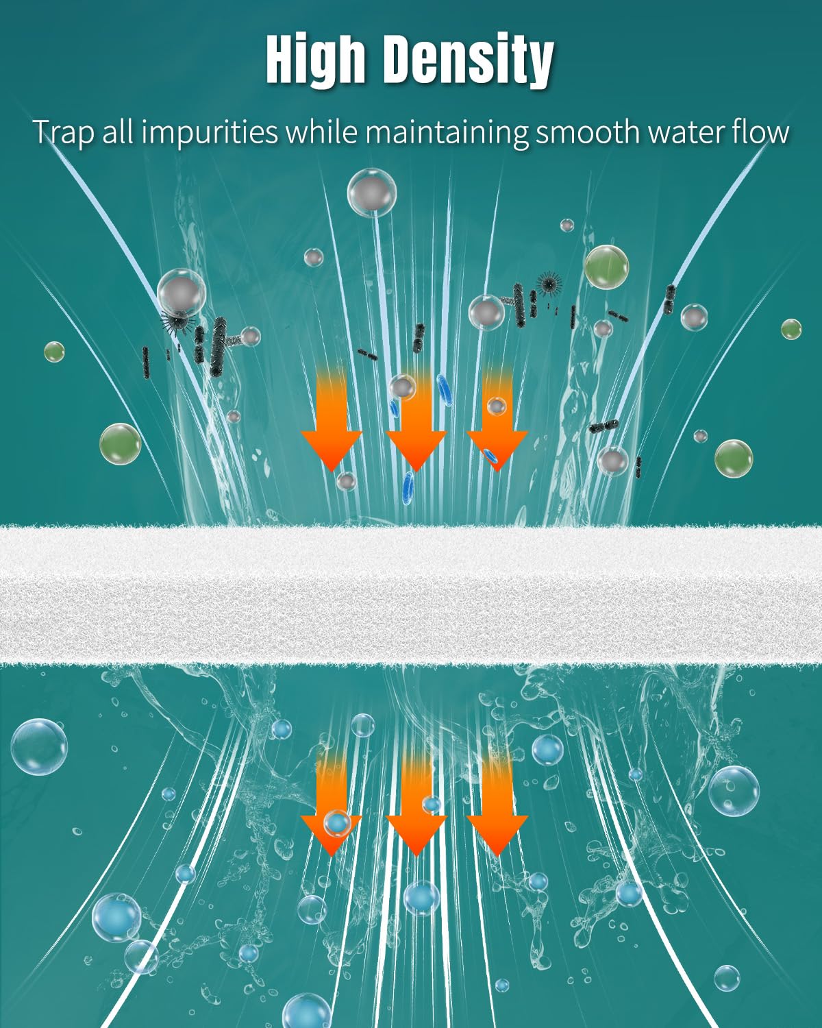 Pawfly high-density filter floss roll traps debris for clear water
