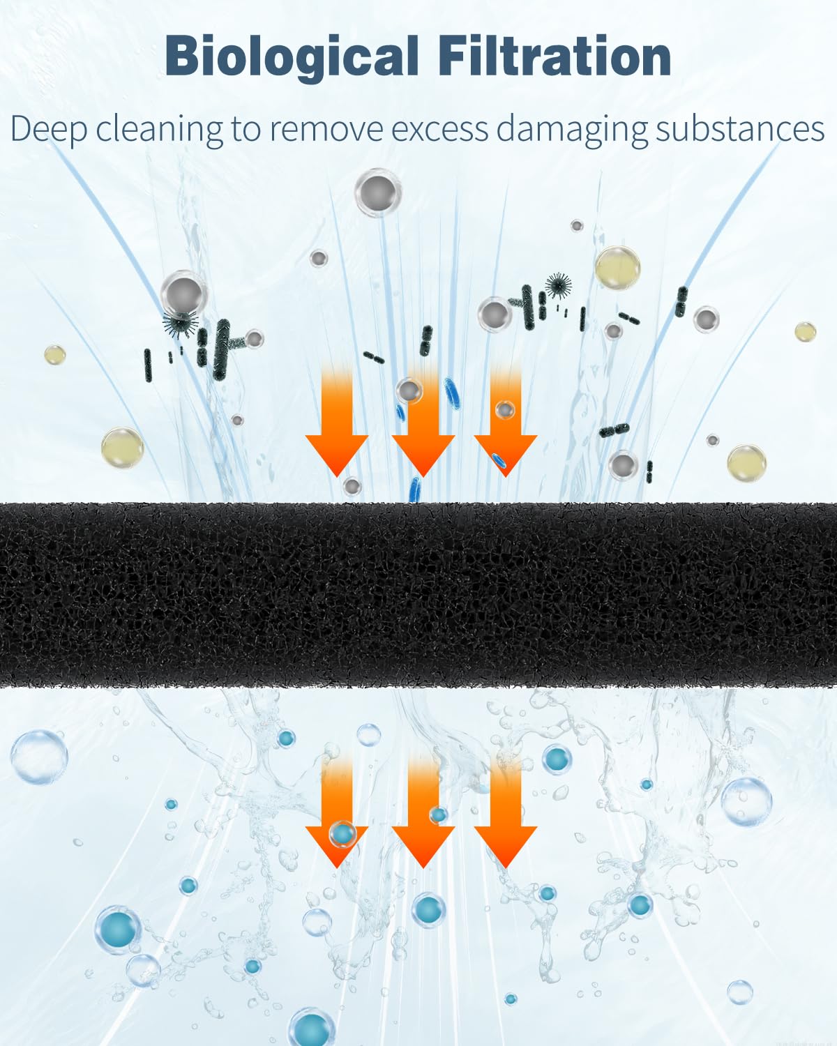 Pawfly ML350 cut-to-size foam pad enables customizable filtration for different tanks.