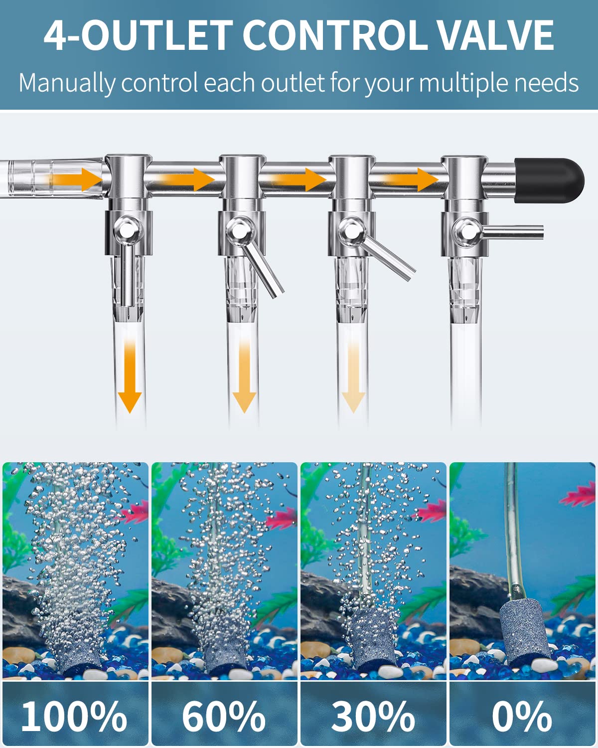 Pawfly multiport manifold hoses connect easily for a clean aeration setup.