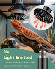 Pawfly No-Light Infrared Heat Emitter creates gentle basking zones in enclosures.
