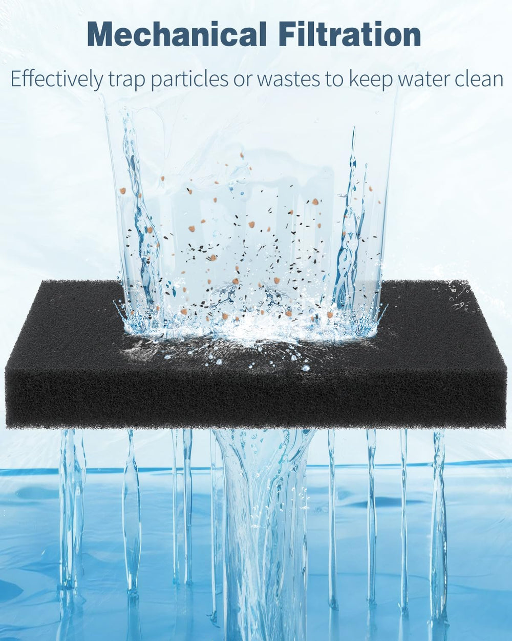 Pawfly washable reusable filter pad reduces waste and maintenance.