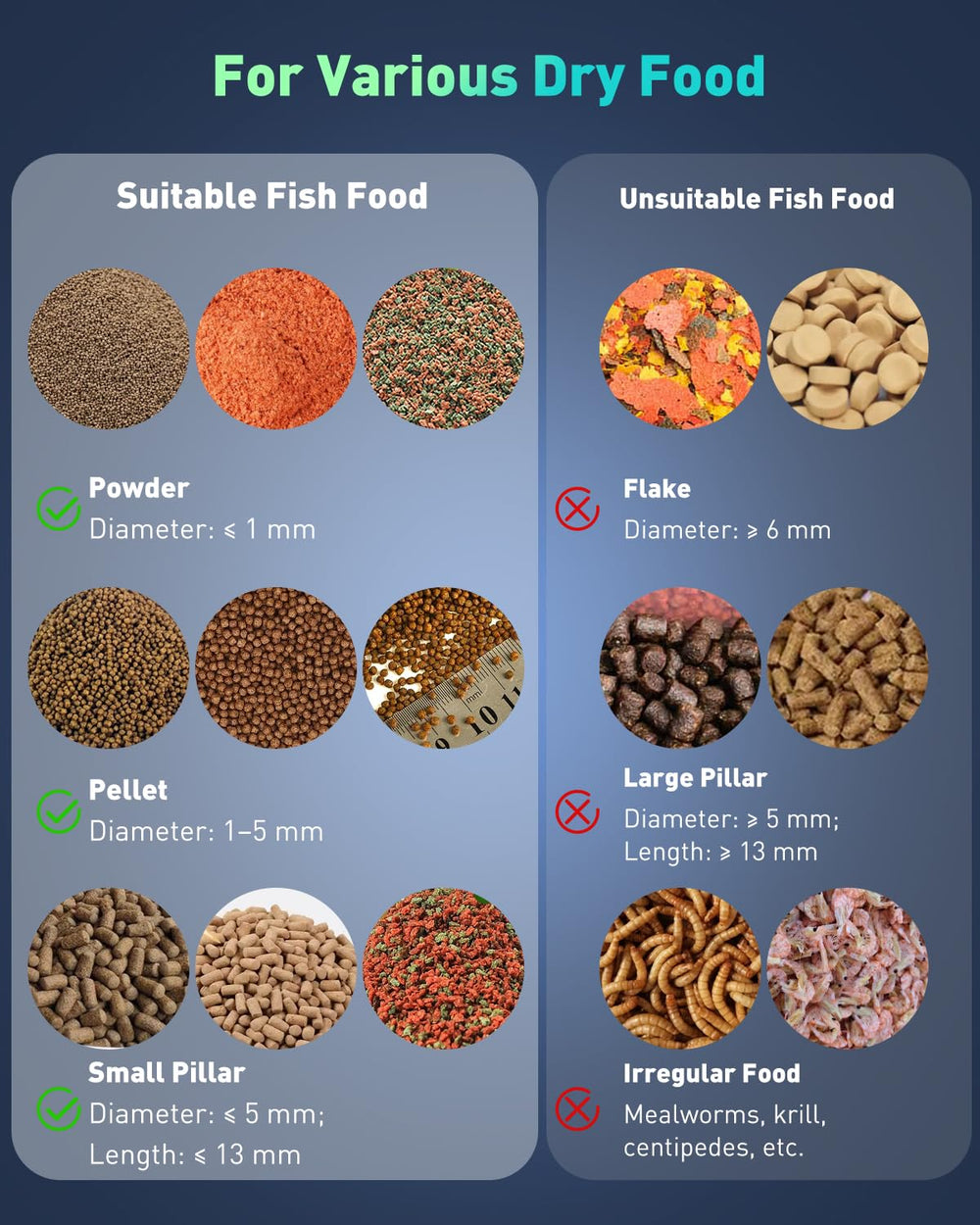 Pawfly portions discs enable precise portions for small and large fish