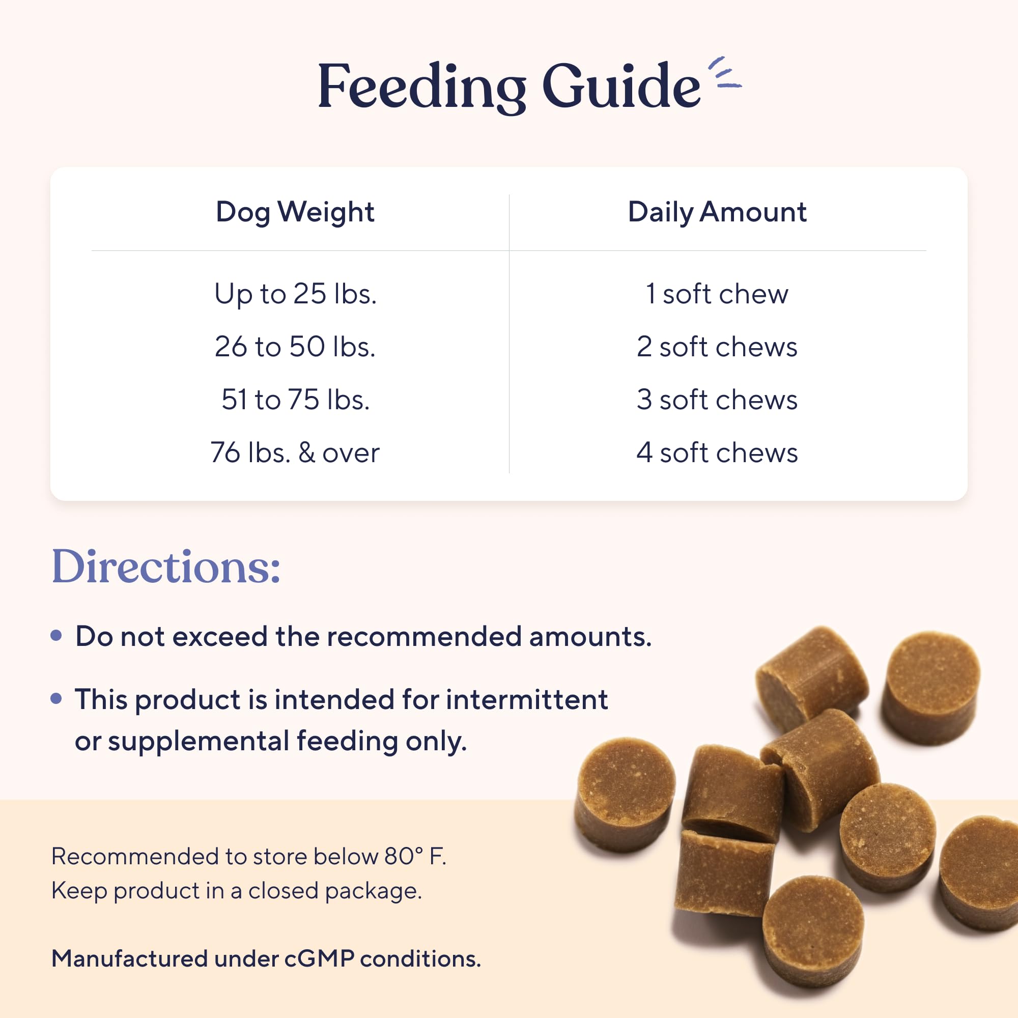 Pawfy Calming Chews separation use shows easier moments when owner leaves.