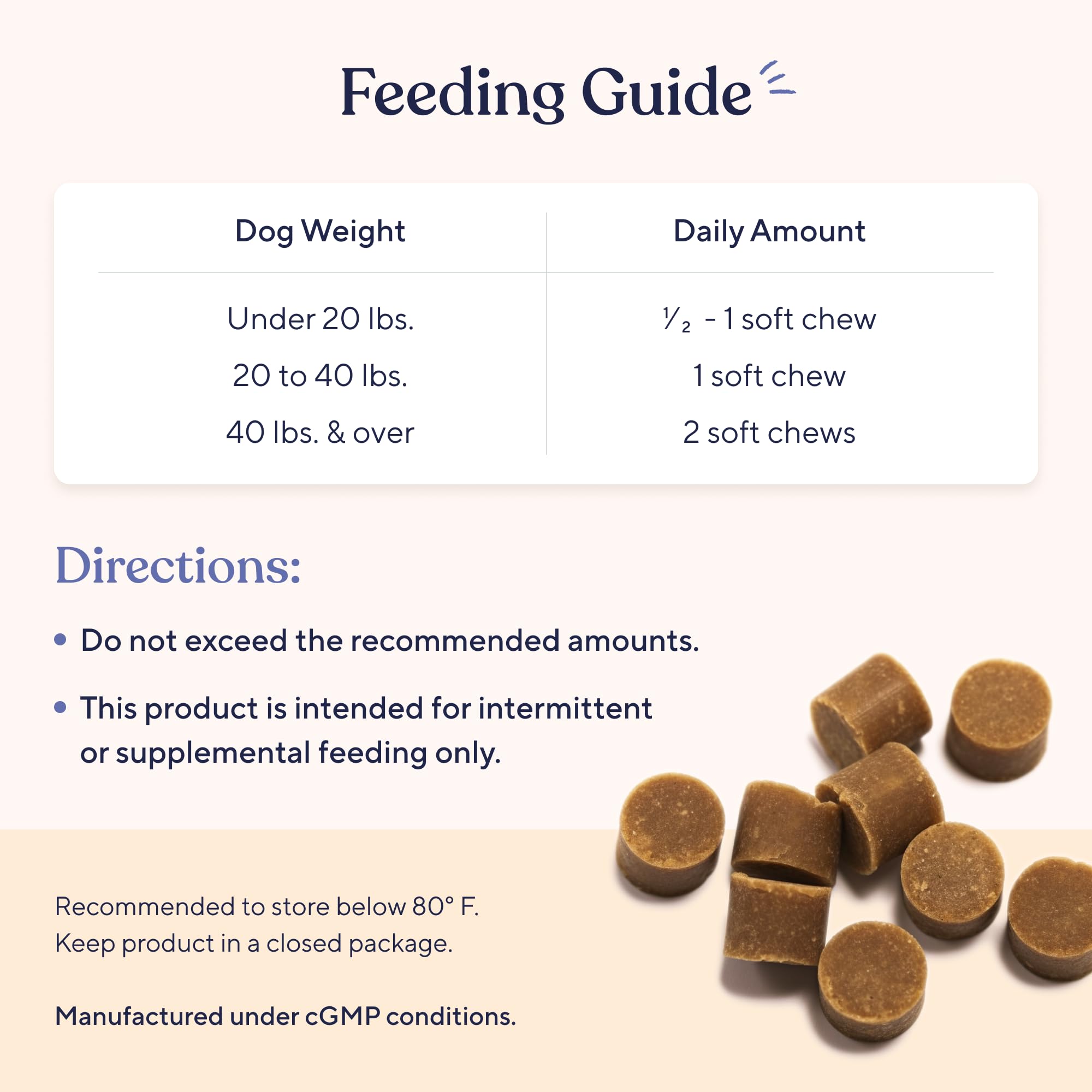 Pawfy Probiotics chews in bowl emphasize palatable texture for routine use