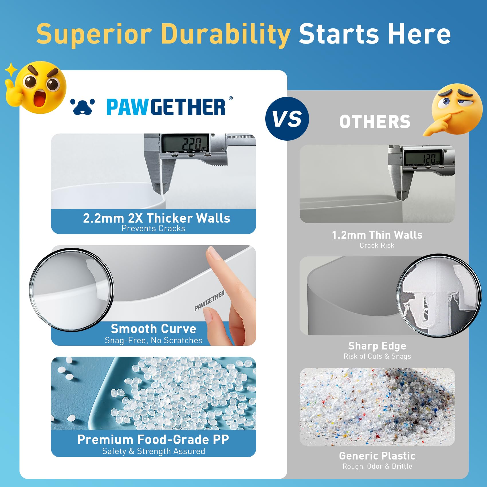 PAWGETHER Gravity Feeder anti-slip bottom keeps the feeder stable.