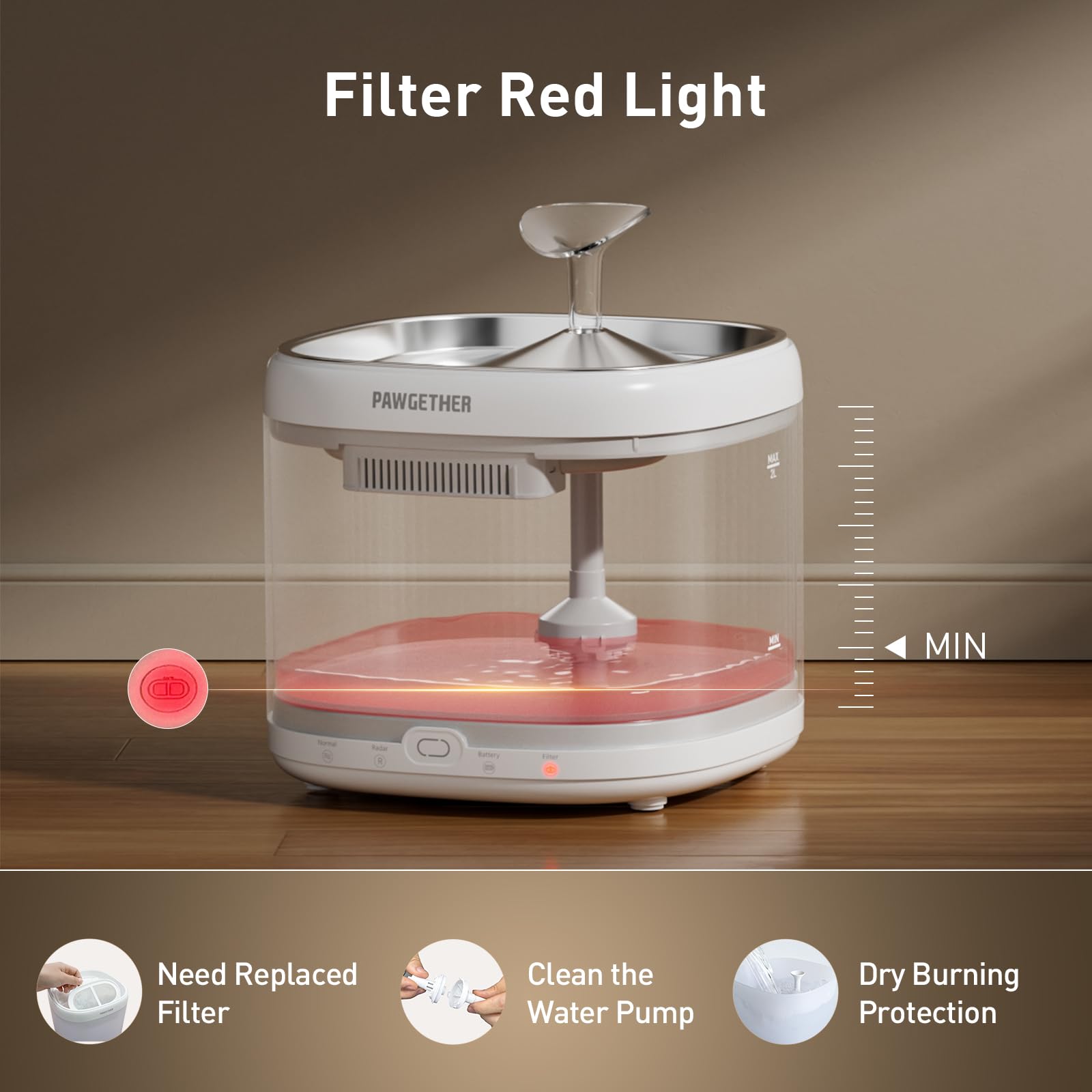 PAWGETHER low-water auto-off indicator emphasizes safe operation.