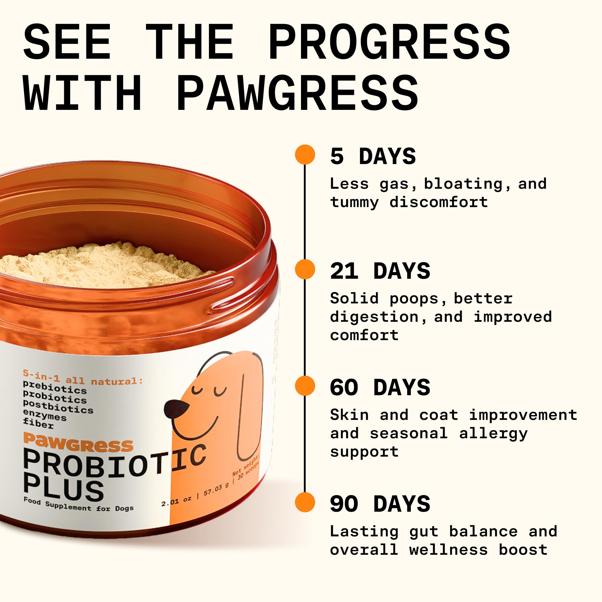 PAWGRESS organic pumpkin powder highlights natural fiber for digestive balance