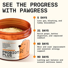 PAWGRESS organic pumpkin powder highlights natural fiber for digestive balance