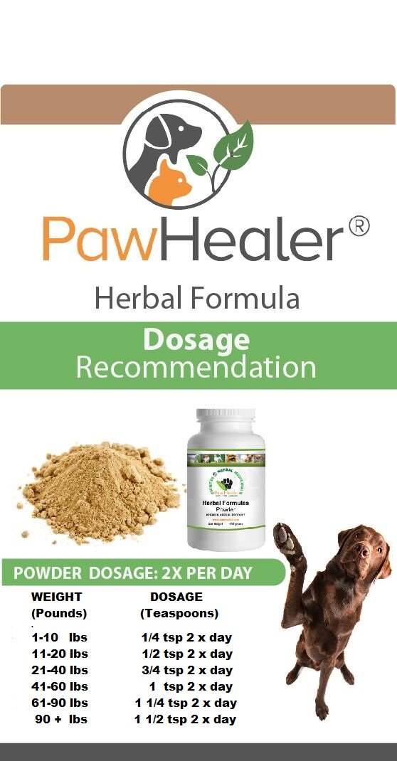 PawHealer powder with scoop, convenient dosing for dog-friendly urinary support