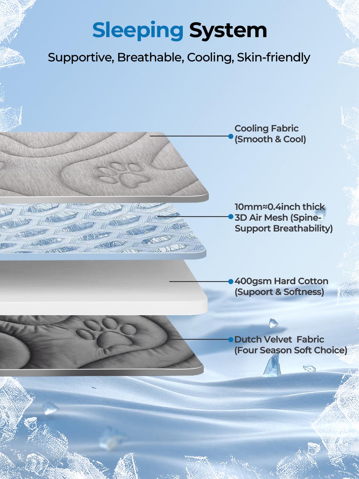 Pawhoo dog cooling mat on floor shows versatile everyday use
