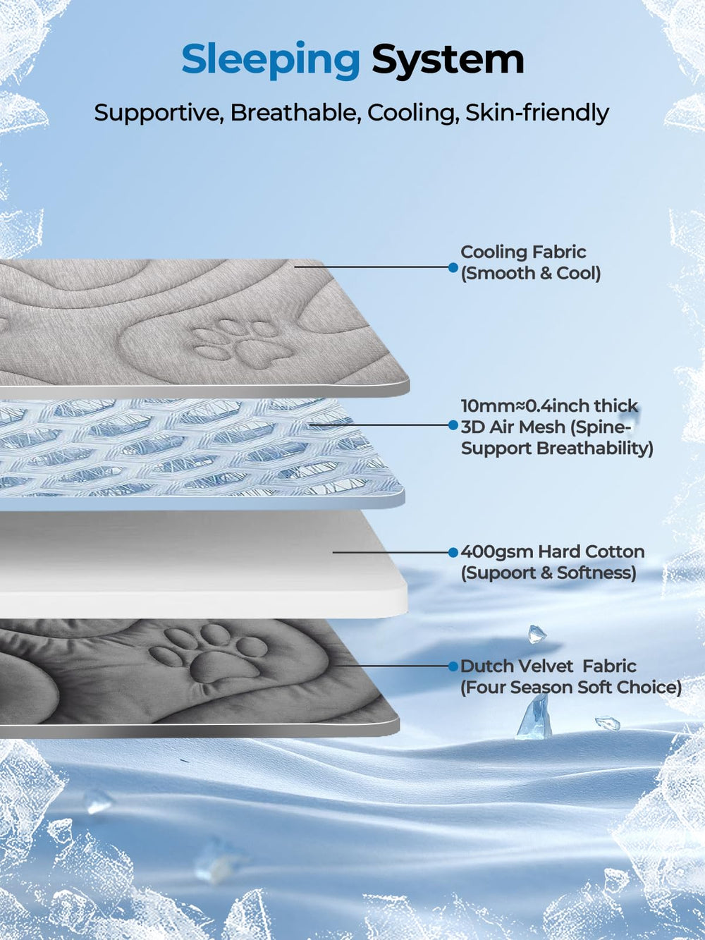 Pawhoo dog cooling mat on floor shows versatile everyday use