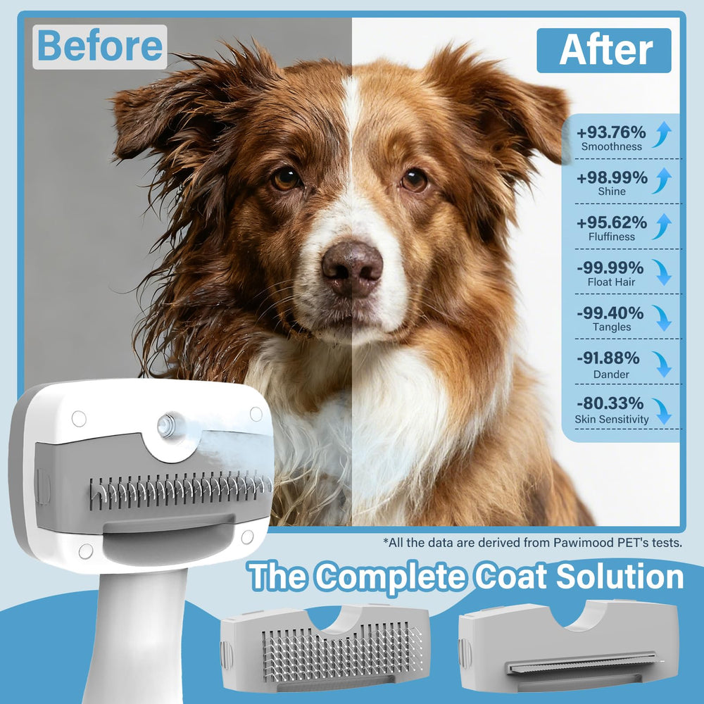 Pawimood grooming micro-mist for a cool, soothing grooming experience.