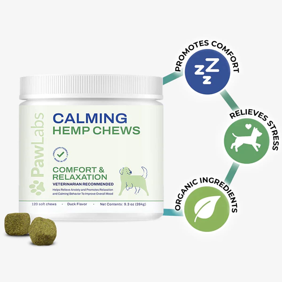 PawLabs Chamomile and Valerian root blend illustration for dog calm