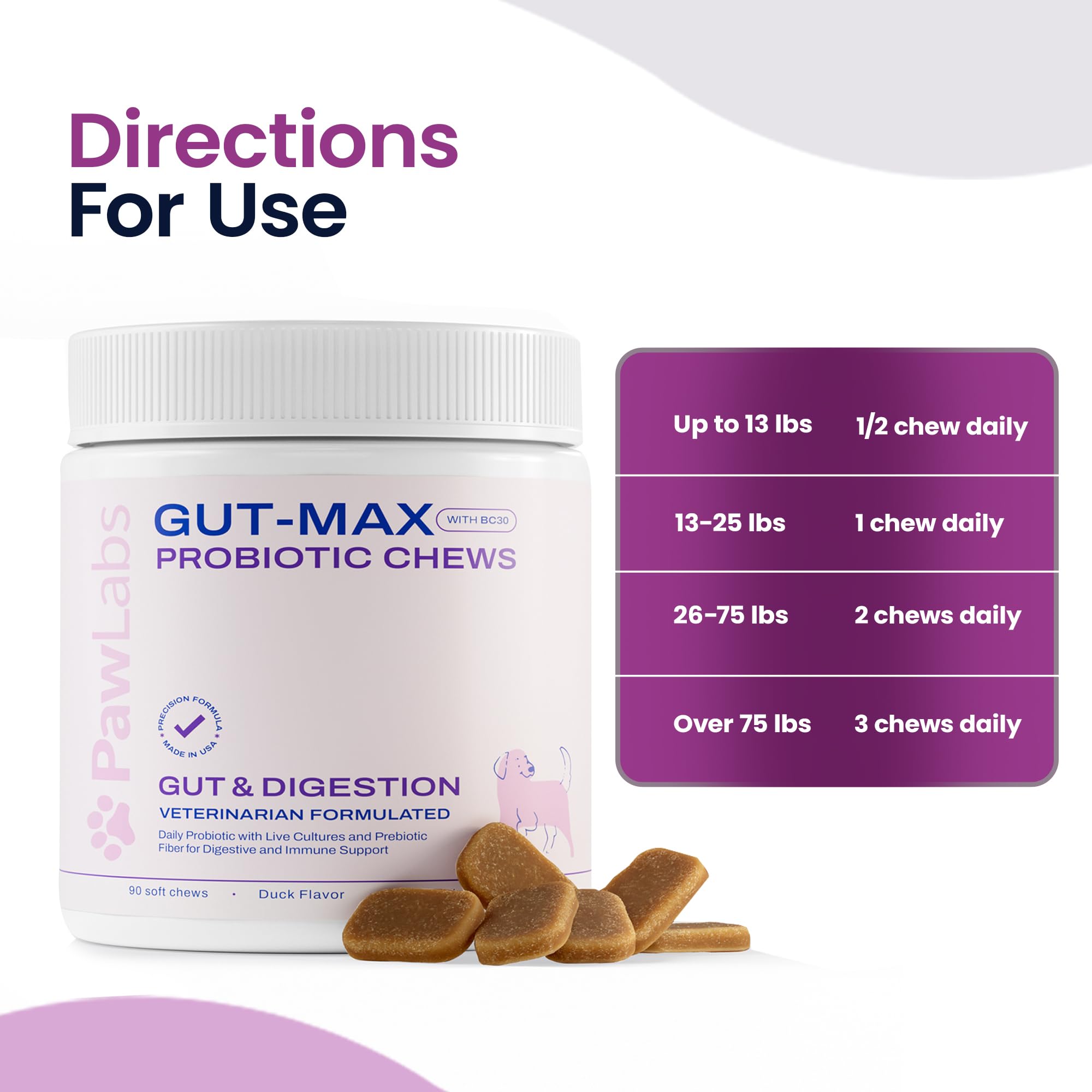 Pawlabs Gut Max immune-support badge suggesting daily immune wellness for dogs