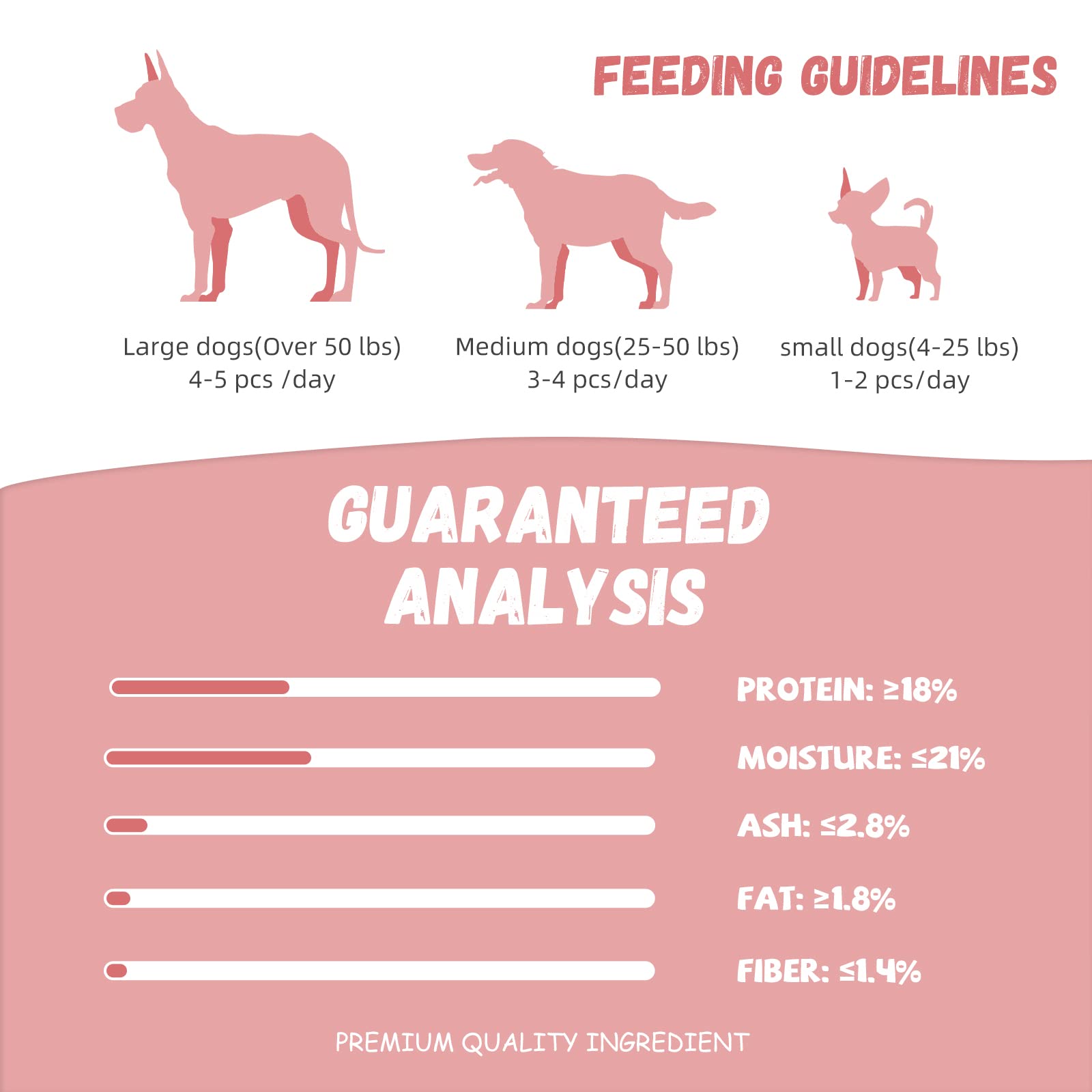 Pawmate chewy texture closeup invites chew-session enjoyment.