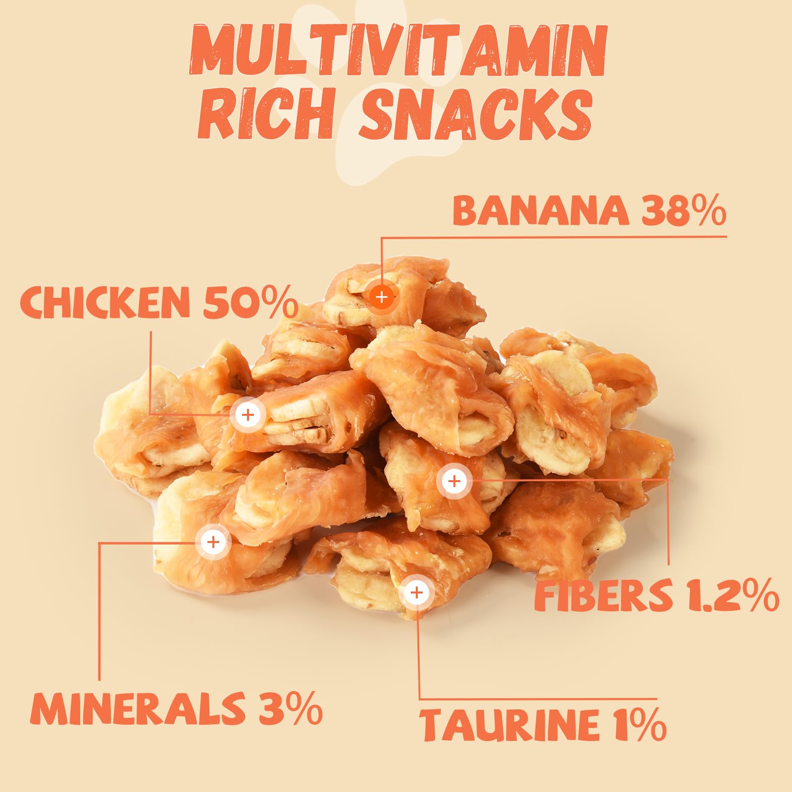 Pawmate chicken-wrapped-banana-slices close-up shows bite-sized, easy-to-digest snack.