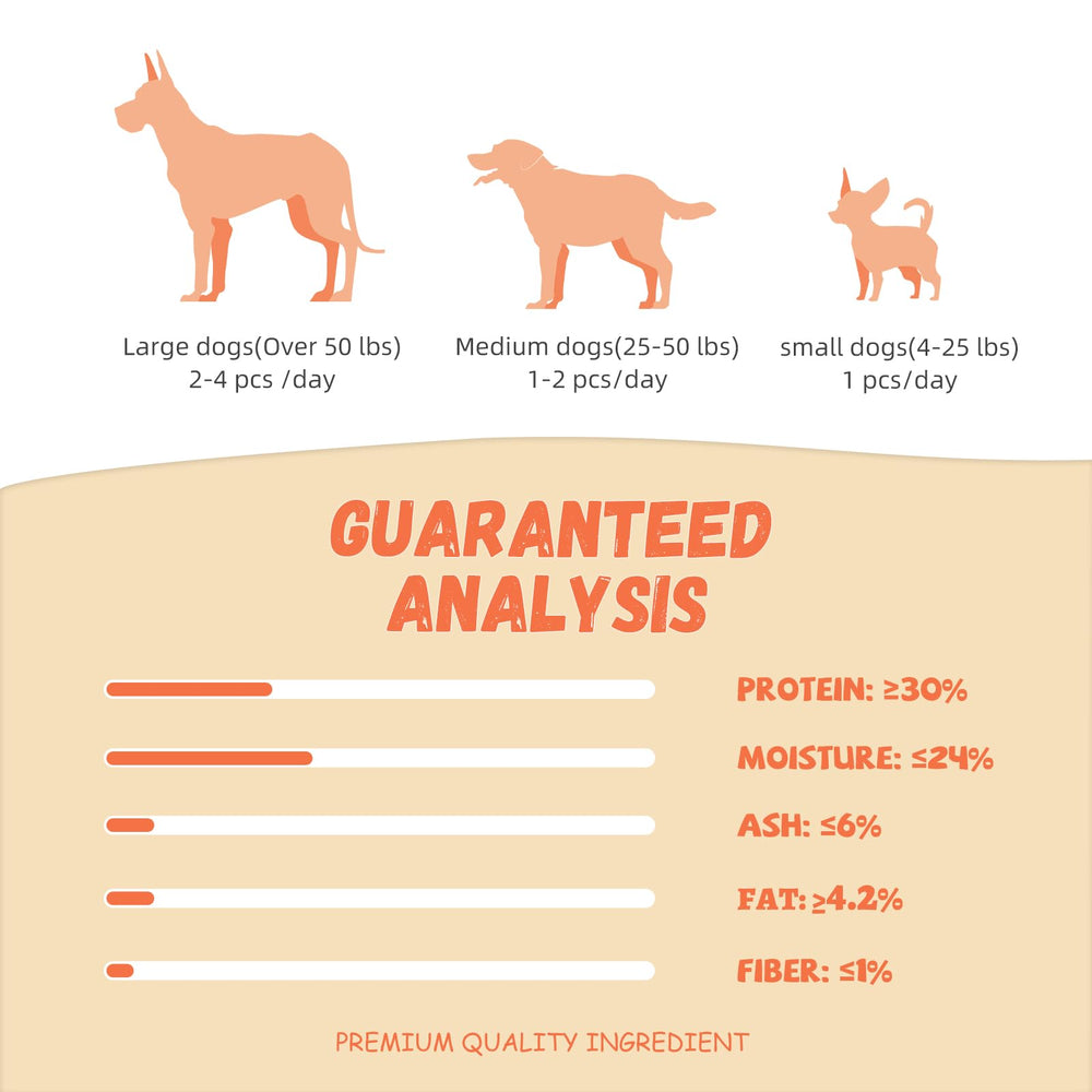 Pawmate taurate-added chicken sausages close-up indicating heart-healthy training rewards