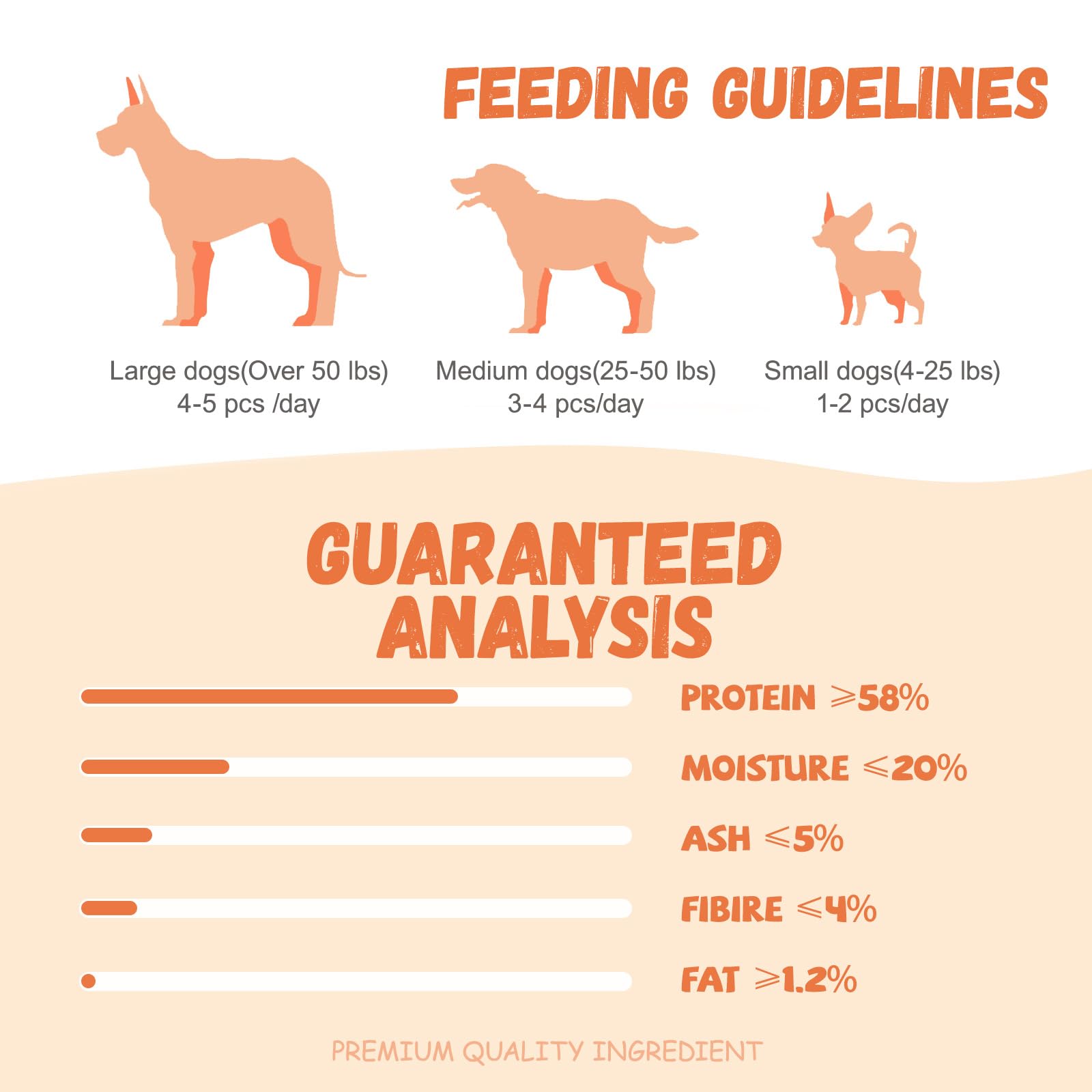 Pawmate long-lasting-chew close-up conveys texture and satisfying engagement for busy chewers.