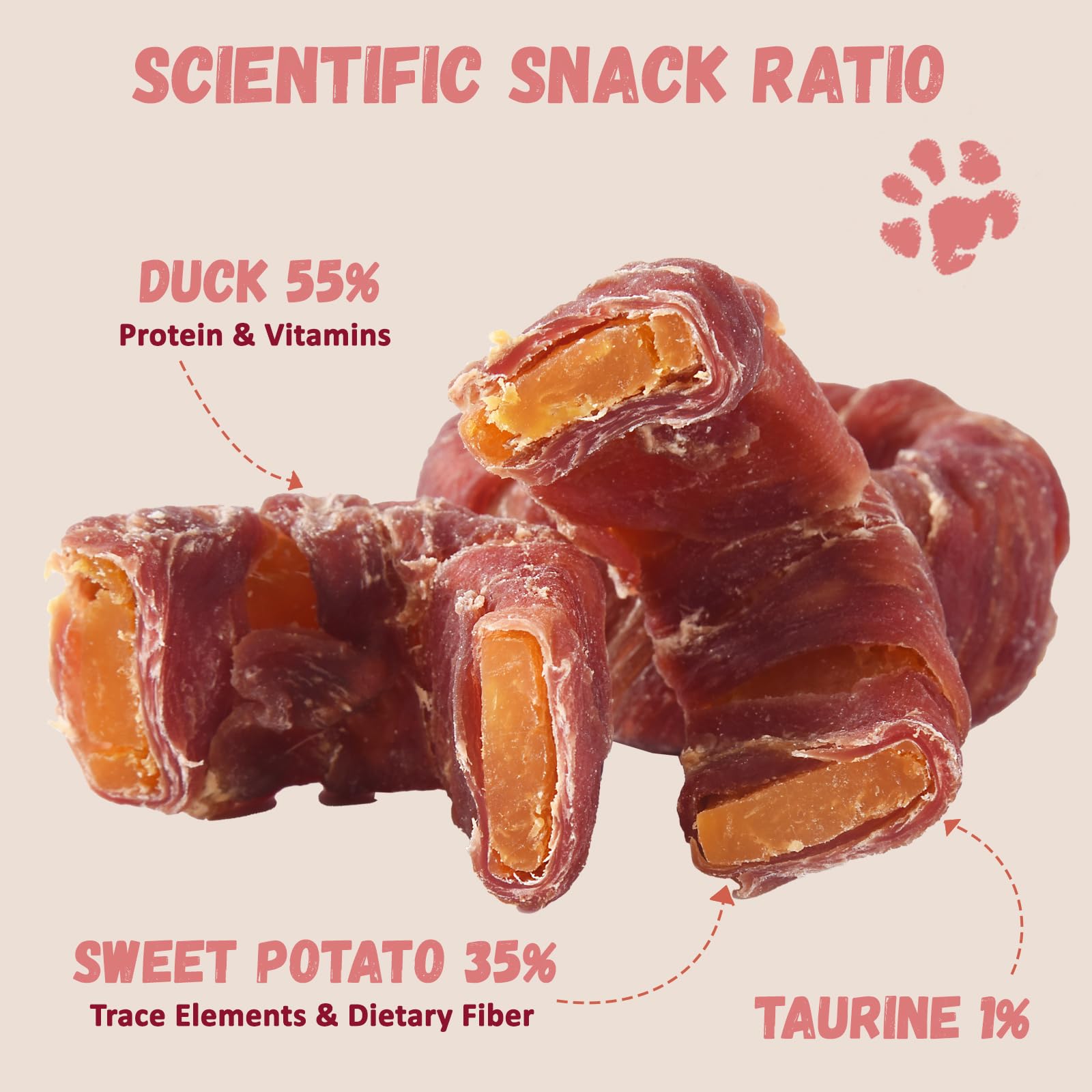 Pawmate duck wrapped sweet potato donuts show their chewy texture ideal for training rewards and dental care.