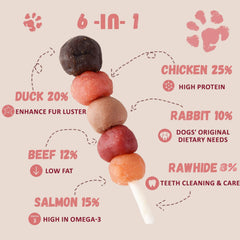 Pawmate kabobs beef-rabbit on-stick offers variety for picky dogs during training