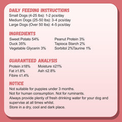 Pawmate sweet potato and duck ingredients promote balanced fiber-rich snacking.