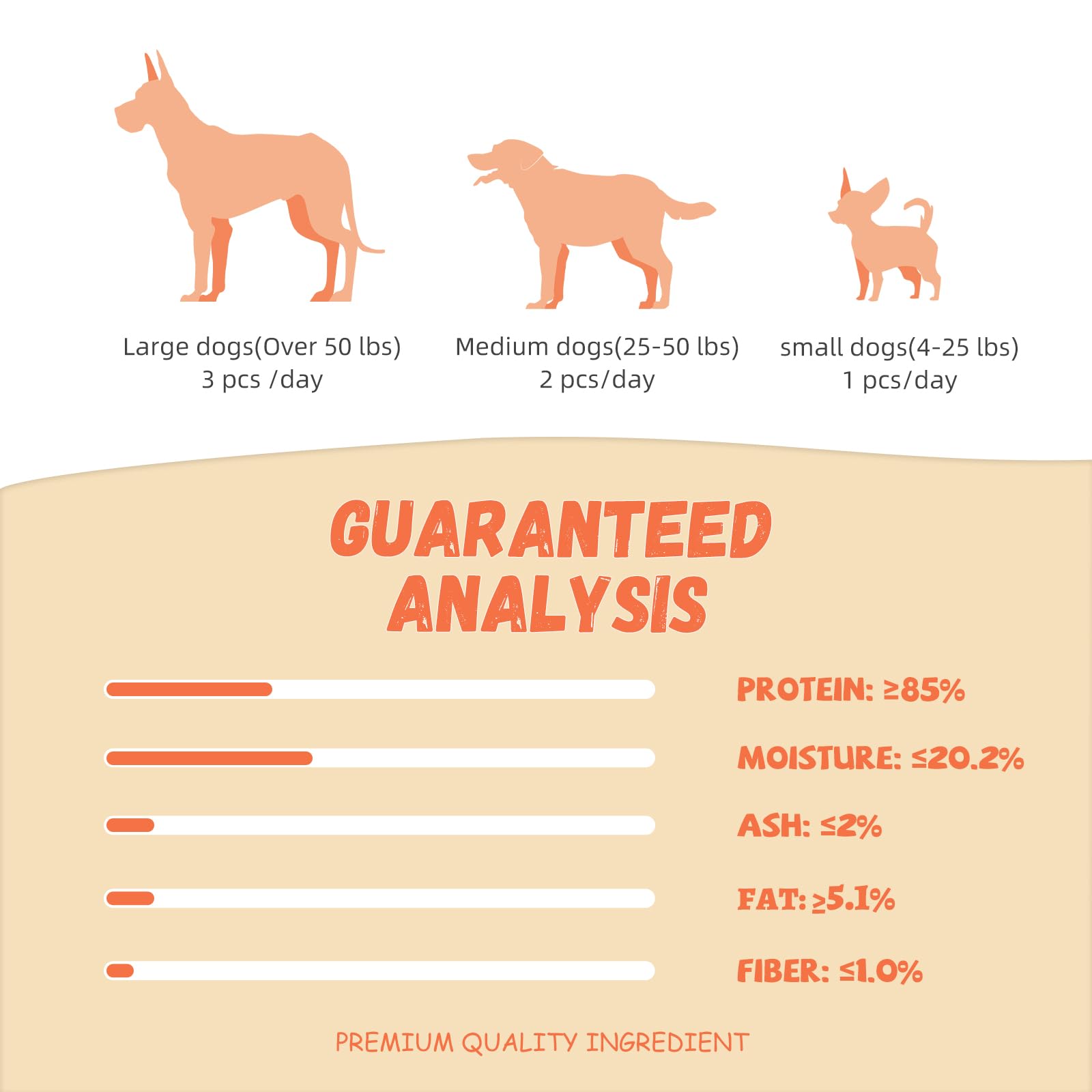 Pawmate taurine-enhanced chicken jerky for heart-supporting treats