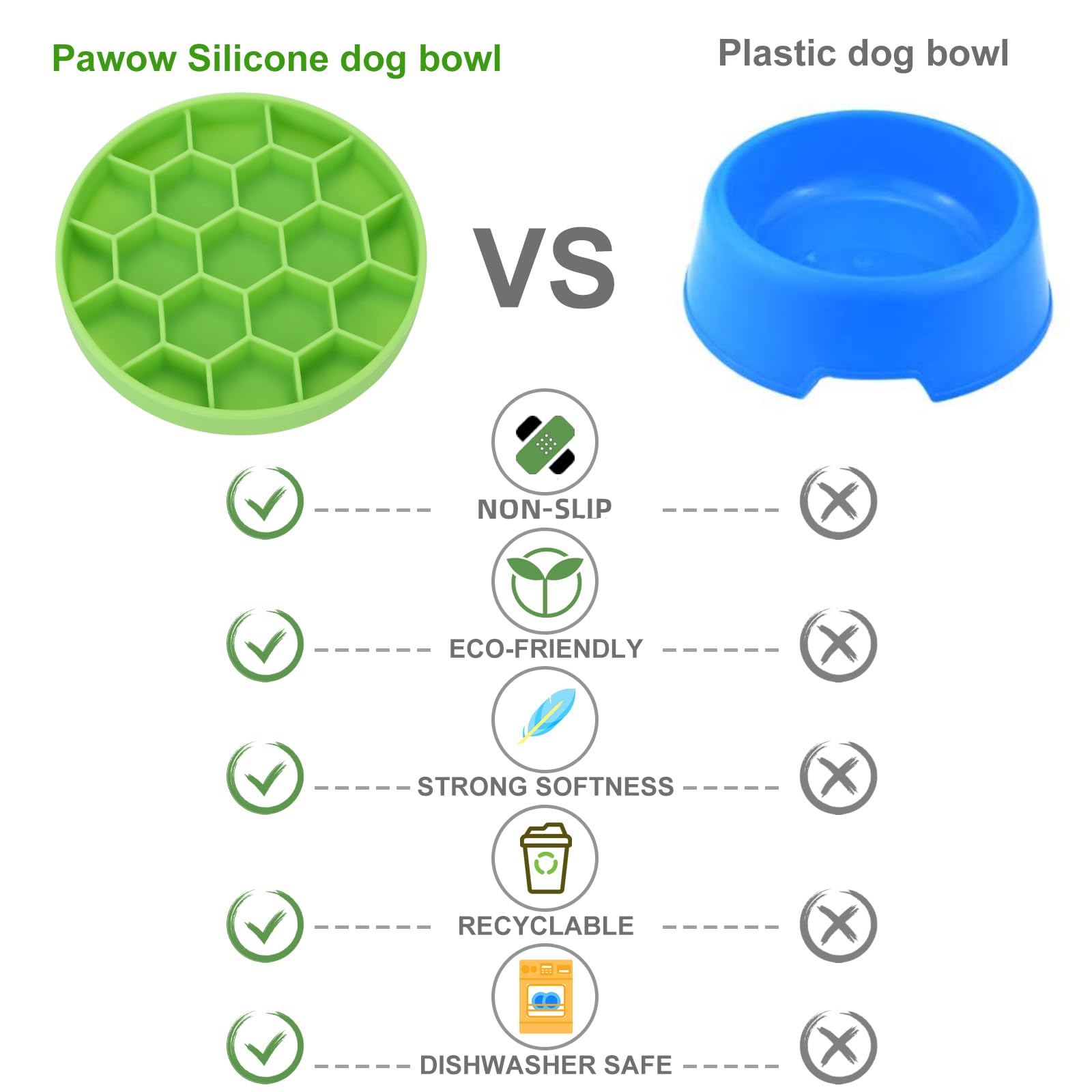 Pawow bowls suit dogs of all sizes with versatile compatibility.