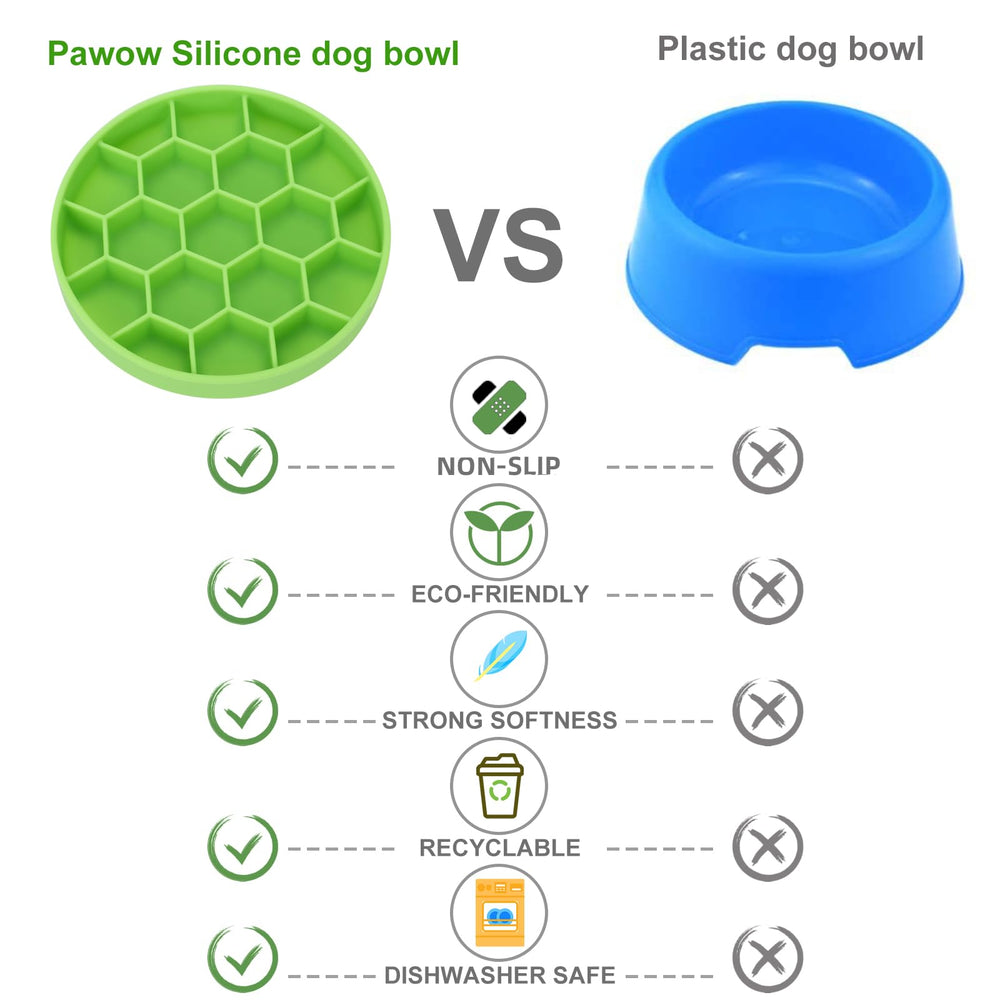 Pawow bowls suit dogs of all sizes with versatile compatibility.